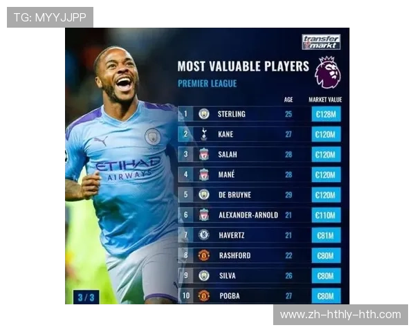 英超曼城球队身价：曼城队的球员身价与市场表现